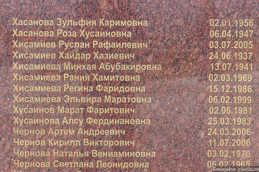 Крушение теплохода Булгария список погибших. Теплоход Булгария список погибших. Список погибших на теплоходе Булгария в 2011 году.