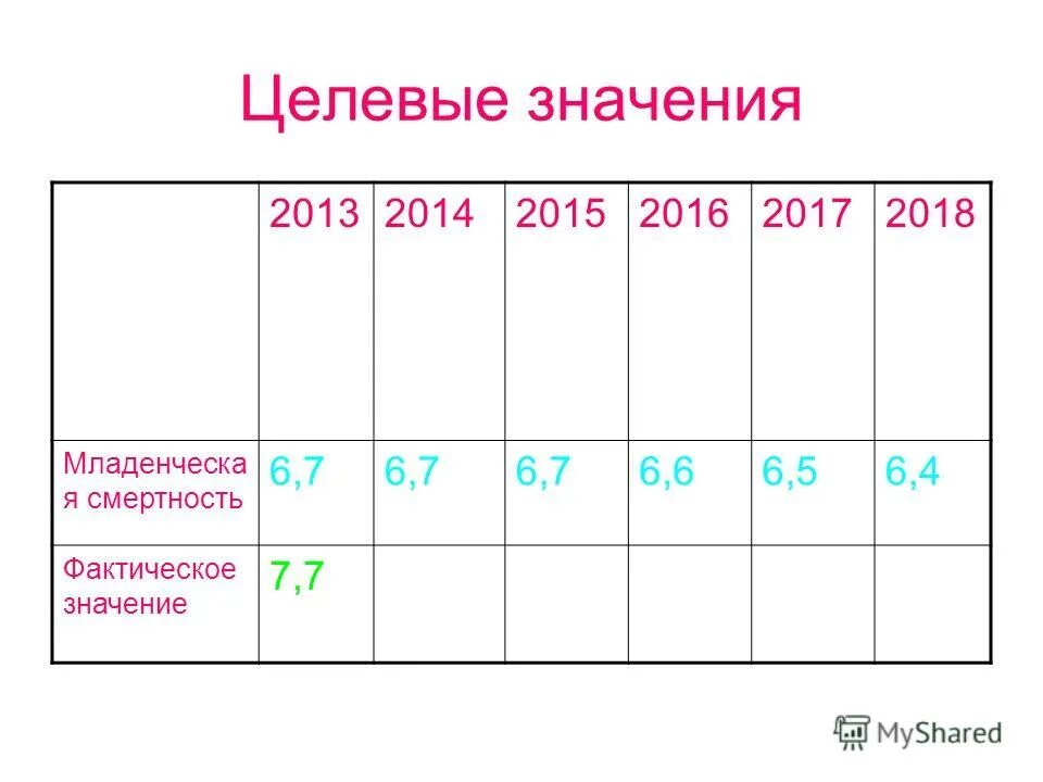 М 26 7 значение. Физика 7 класс единицы измерения физических величин. Физические величины обозначения и единицы измерения. М 26 7 значение. Физические величины электродинамики.
