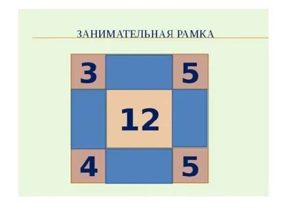 Математика занимательные рамки