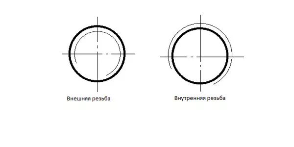 Резьба в компасе на чертеже. Внутренняя резьба компас 3д на чертеже. Внутренняя резьба компас 3д. Обозначение резьбы на чертеже компас 3д. Наружная резьба на чертеже в компасе.