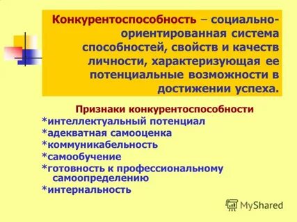 Конкурентоспособность потенциала