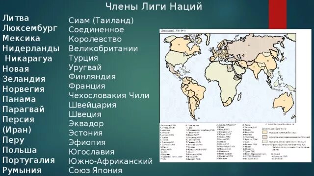 Роль ссср в лиге наций. Лига наций страны. Страны входящие в Лигу наций. Лига наций страны участники.