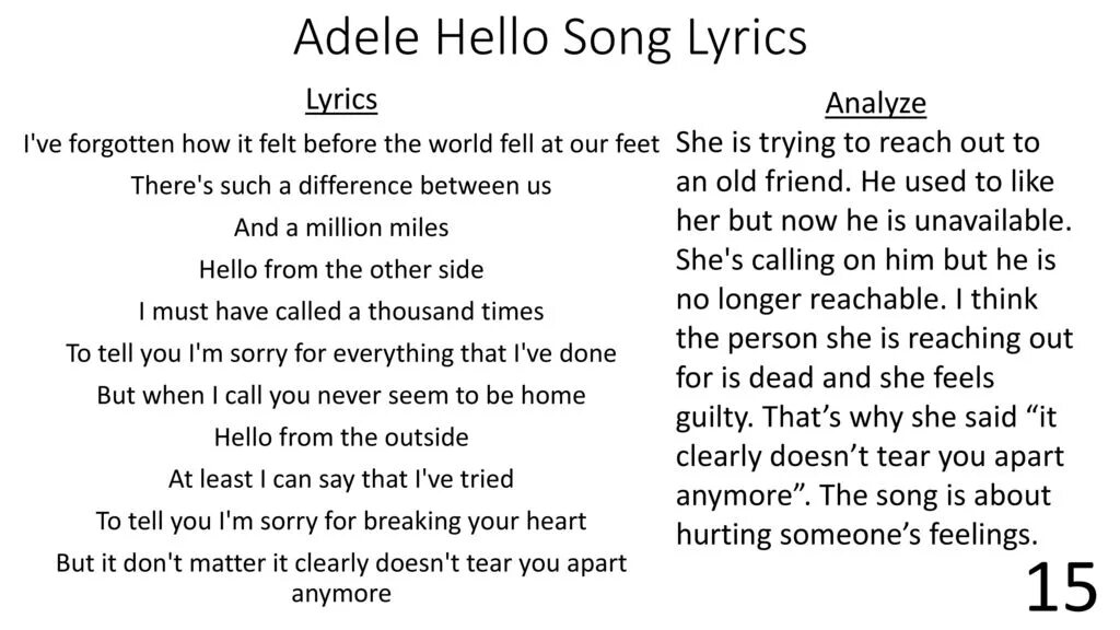 Adele hello Lyrics. Текст hello hello. Английские тренды песни