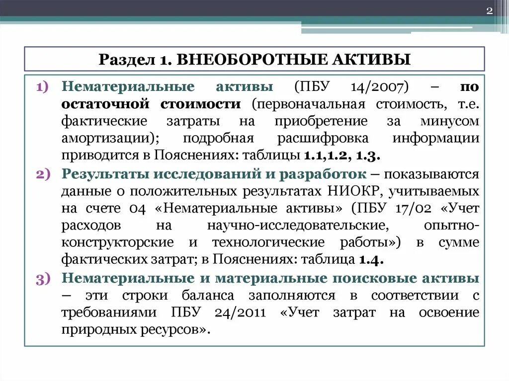 Балансовая стоимость основных средств и нематериальных активов. ПБУ 14/2007 О нематериальных активах. Остаточная стоимость внеоборотных активов. Остаточная стоимость нематериальных активов. ПБУ 24/2011 «учет затрат на освоение природных ресурсов».