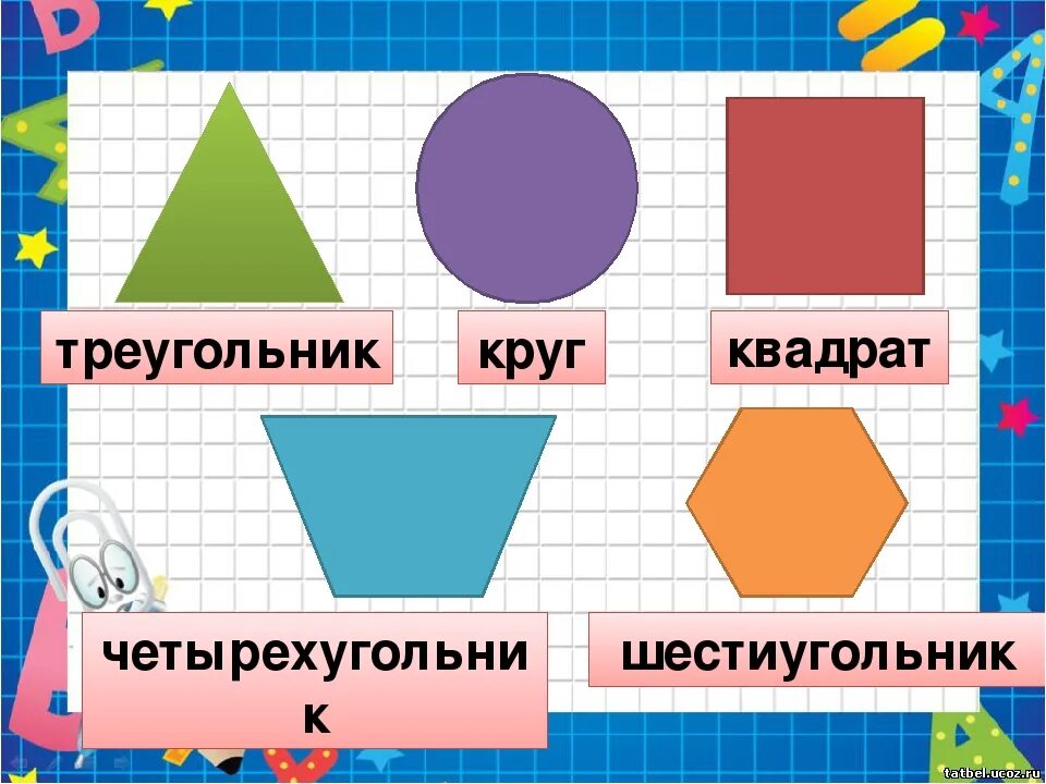 Построй разные прямые и собери правило. Многоугольники 1 класс. Многоугольники 1 класс школа России. Математика 1 класс многоугольники. Презентация многоугольники.