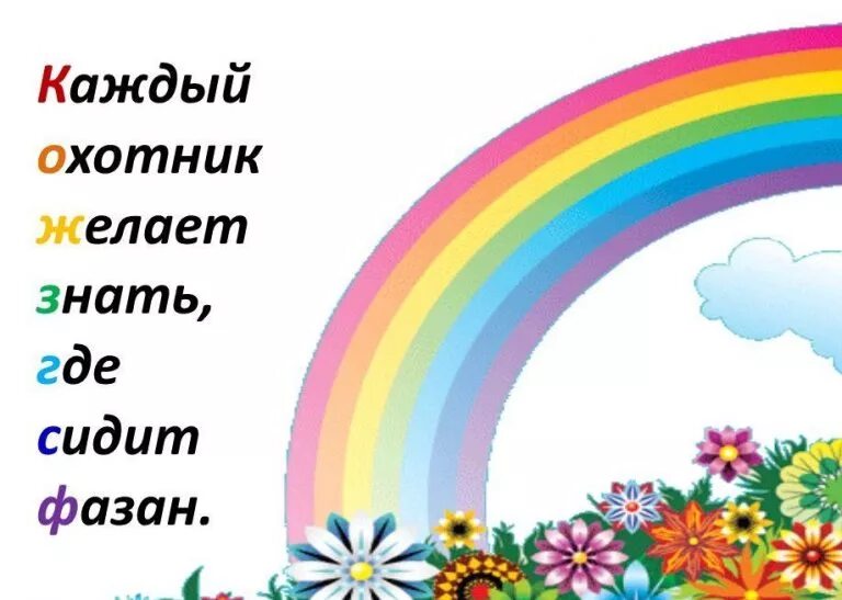 знать про цвета. каждый охотник желает знать. знать про цвета. а́ ждый охо́тник жела́ ет знать, где сиди́т фаза́ н. радуга фазан каждый охотник желает знать.