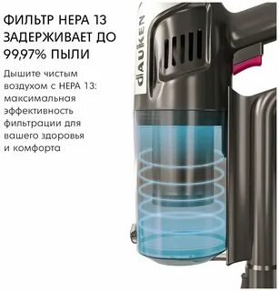 Гигтест ковровые покрытия очищаются с использованием пылесоса