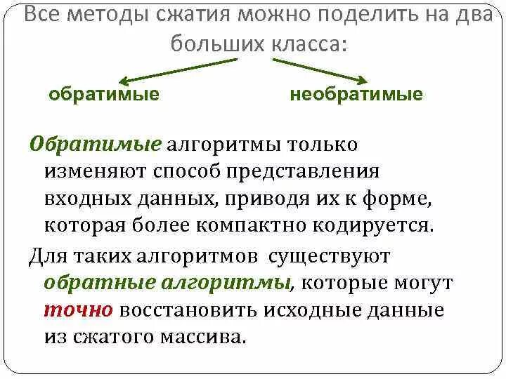 Лучший метод сжатия. Лучший метод сжатия