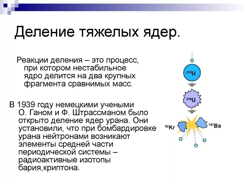 Ядерные реакции деление тяжелых ядер. Деление тяжелых атомных ядер физика. Ядерные реакции деление тяжелых ядер реакция. Механизм реакции деления тяжёлых ядер. Почему ядра тяжелых элементов нестабильны