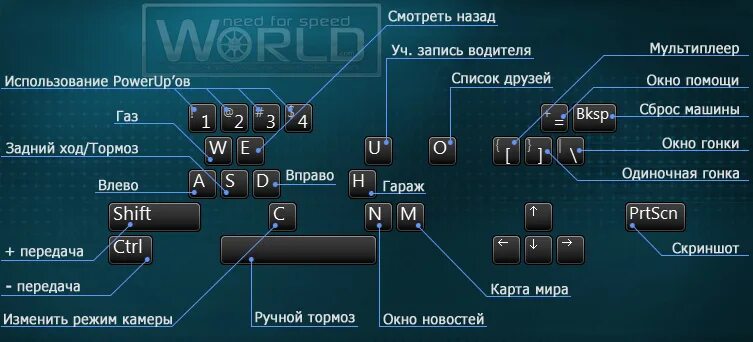 Standoff 2 мышкой и клавиатурой