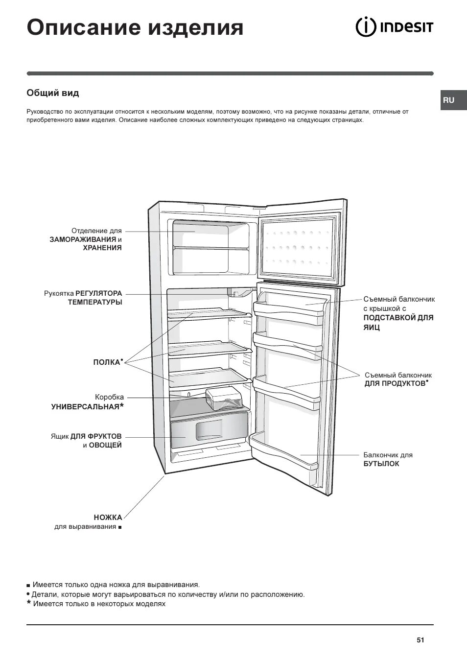 Эксплуатация холодильников индезит. Панель управления холодильника Индезит c236g. Индезит холодильник 2-х камерный ноу Фрост инструкция. Холодильник Индезит двухкамерный ноу Фрост инструкция. Индезит модель ca140g.016 схема.