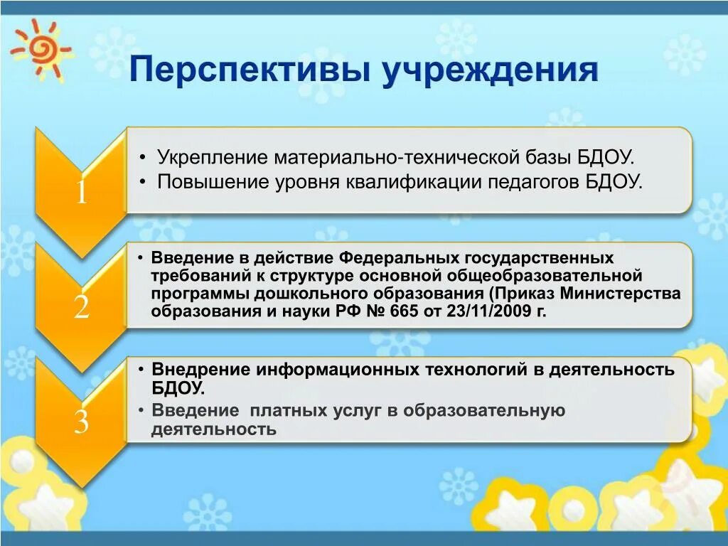 Развитие и укрепление материально технической. Укрепление материально-технической базы. совершенствование материально-технической базы доу. улучшение материально-технической базы. перспективы развития и укрепления материально- технической базы;.