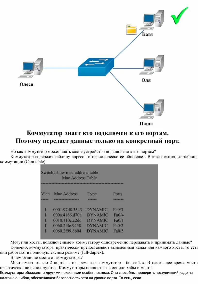 Как узнать порт коммутатора. Как выглядит коммутатор для интернета. схема работы коммутатора. подключение интернета коммутатор коммутатор. схемы подключения коммутатора к коммутатору.
