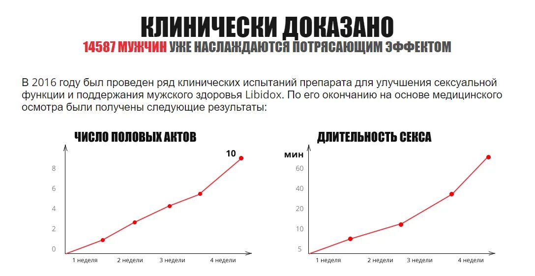 Продлить половой акт. Как увеличить длительность полового. Эрексол. Как увеличить длительность полового. Эрексол капсулы.