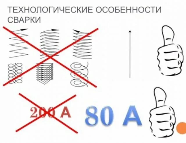Как научиться варить инверторной сваркой с нуля. Как научиться сварке самостоятельно. как научиться сварке самостоятельно в домашних условиях инвертором. как правильно заниматься сваркой металла. сварка электродом для начинающих куда минус?.