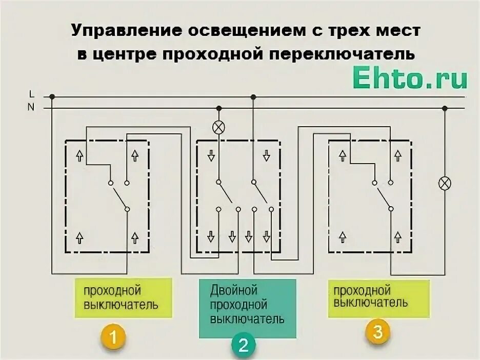 Схема подключения двухклавишного проходного выключателя