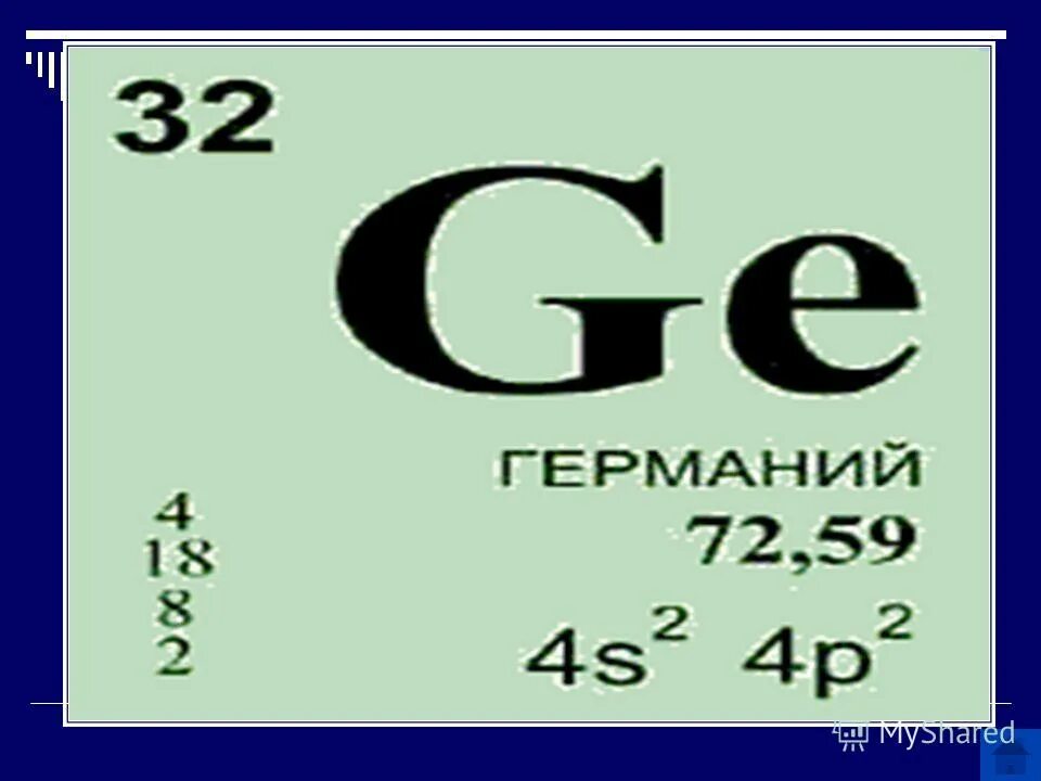 химический элемент предсказанный менделеевым. история открытия элементов. химический элемент предсказанный менделеевым. химический элемент предсказанный менделеевым. хим элемент 228 89.