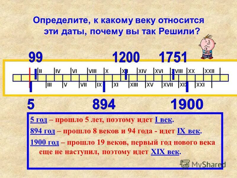 Новое время в истории. Лента времени до нашей эры. Миф пять веков. Историческая лента времени. Эпоха средневековья период.