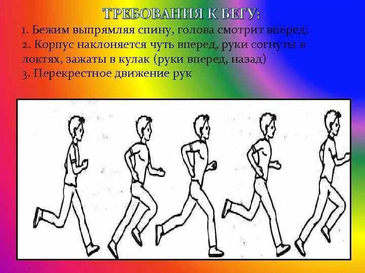 Что значит быть в движении