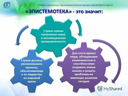 Эффективное и качественное обучение