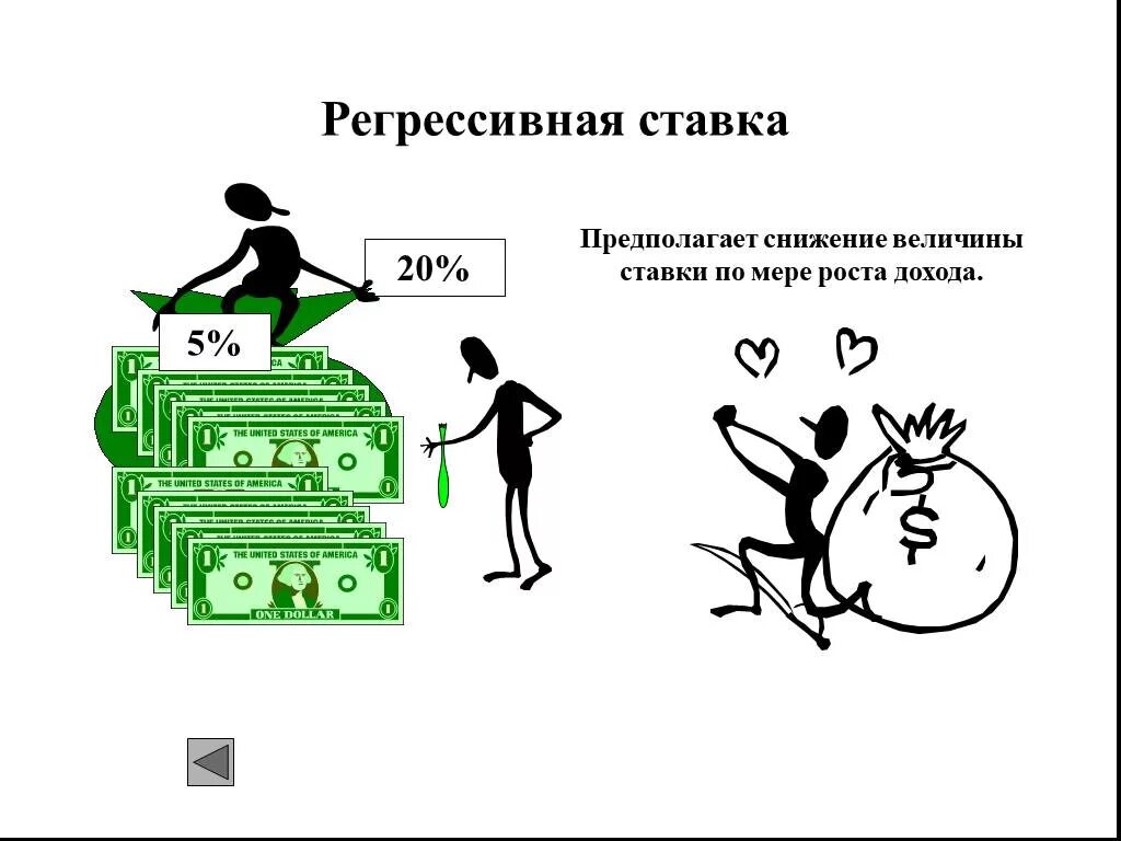 Величина регрессивных налогов. Регрессивная ставка налогообложения. Репрессвная налоговая ставка. Прогрессивная система налогообложения. Прогрессивное налогообложение.