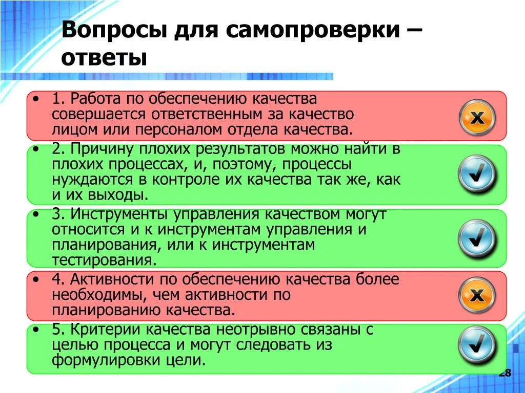 Основы управления качеством. Управление качеством презентация. Управление качеством проекта презентация. Вопросы для самопроверки по СИЗ. Тест обеспечение качества