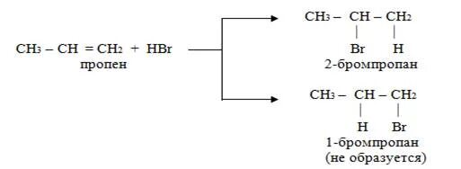 2 бромпропан пропен реакция. Бромпропан в пропилен. 2 Бромпропан в пропен. Пропилен с бромоводородом. Пропилен 2 бромпропан.