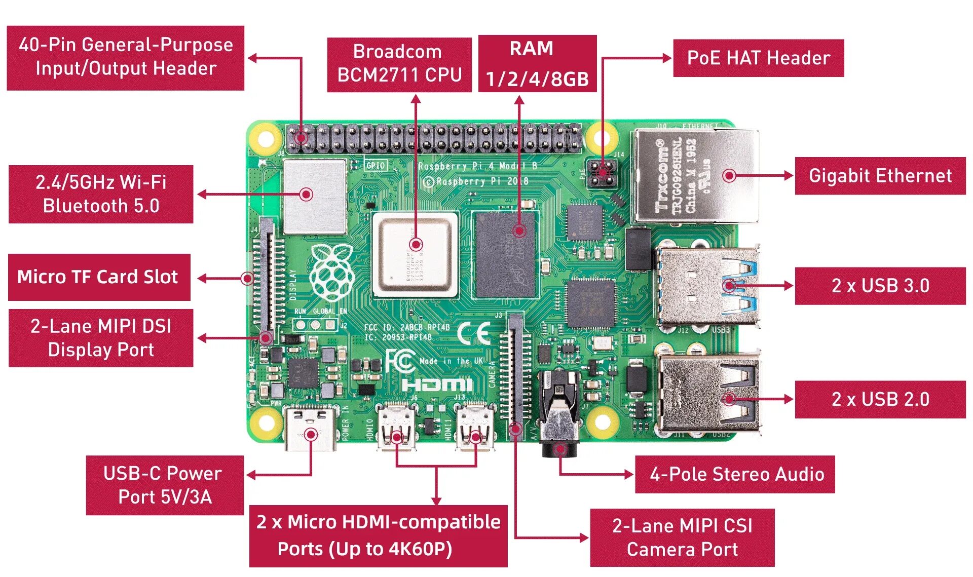 Raspberry Pi 4 Модель B 1 2 4 8 ГБ ОЗУ Broadcom BCM2711Cortex-A72 ARM V8 64-bit 
