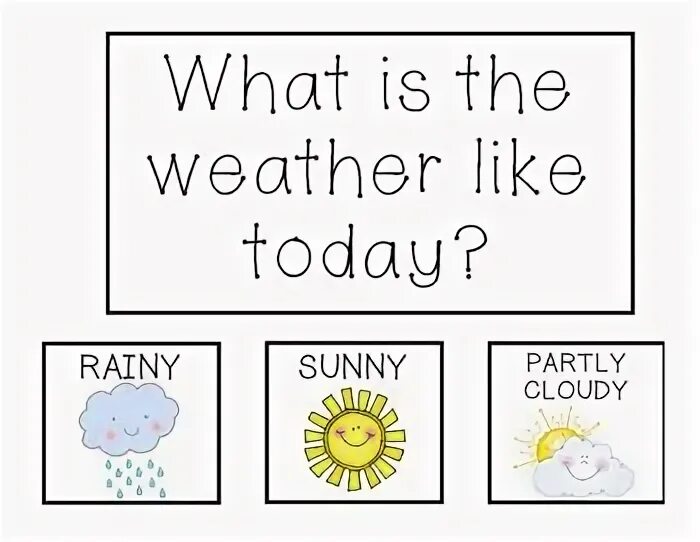 What s the weather today песня. What`s the weather like today. What is the weather like today. Црфеэы еру цуферук дшлу ещвфн. What is the weather like today ответ.