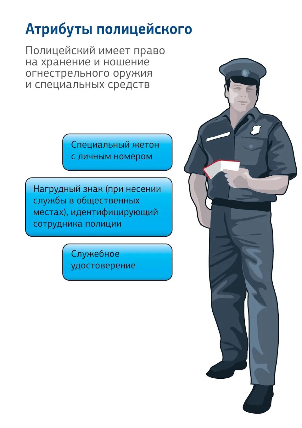 Какое значение имеет полиция