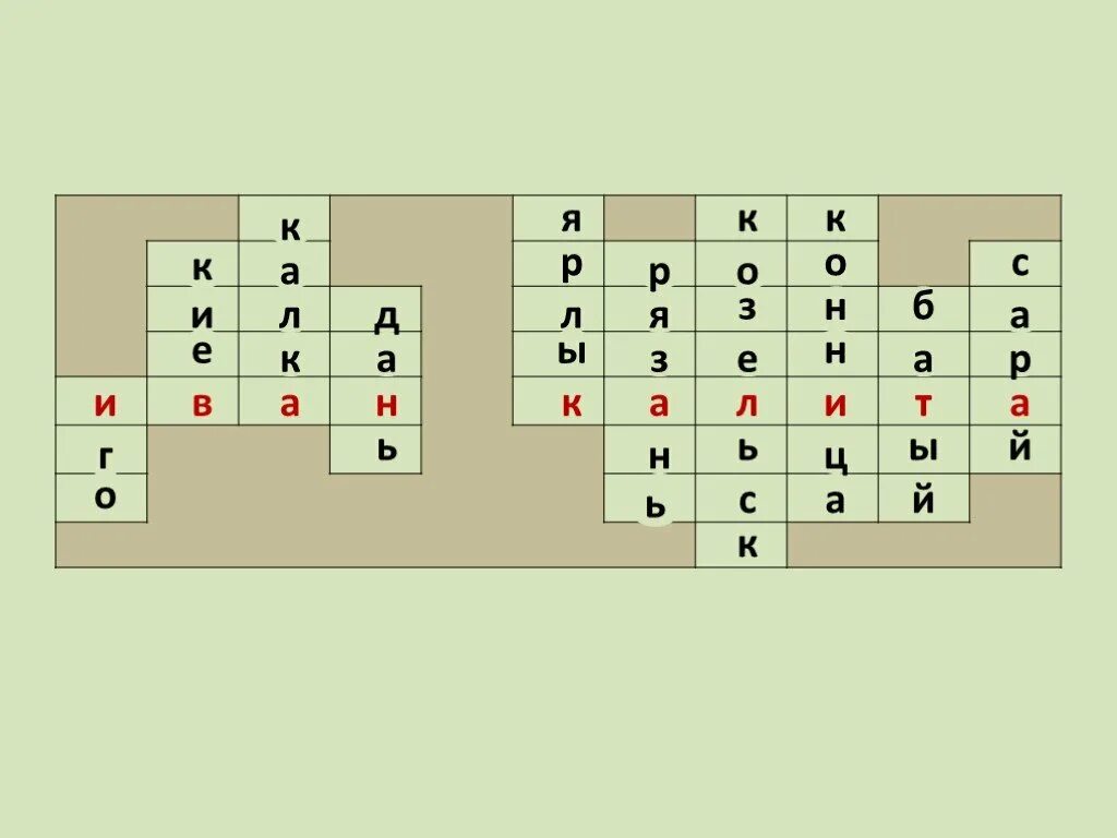 Кроссворд древняя русь 6 класс. Кроссворд Русь расправляет Крылья. Русь расправляет Крылья кроссворд с ответами. Кроссворд по теме Русь расправляет Крылья. Кроссворд на тему Русь расправляет Крылья.