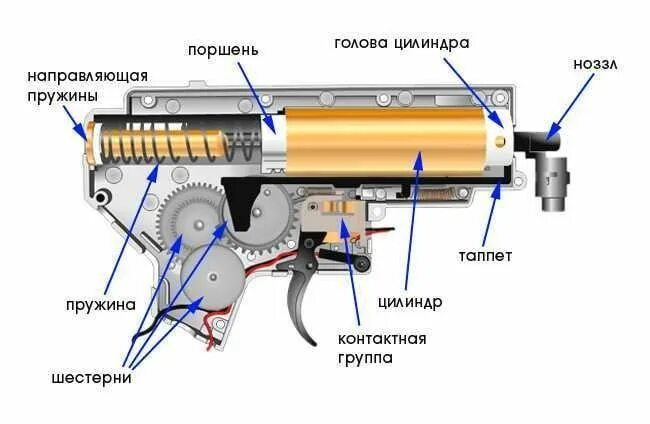 Ремонт компьютеров Усолье-Сибирское, компьютерный ремонт и услуги, просп. Красны
