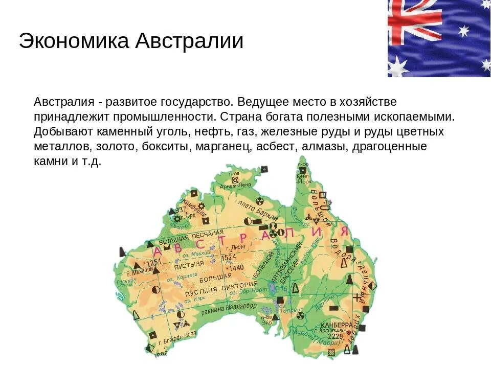 Уровень развития хозяйства Австралии. Уровень социально-экономического развития Австралии. Характеристика экономики Австралии. Экономическое развитие Австралии. Покажи страну австралию