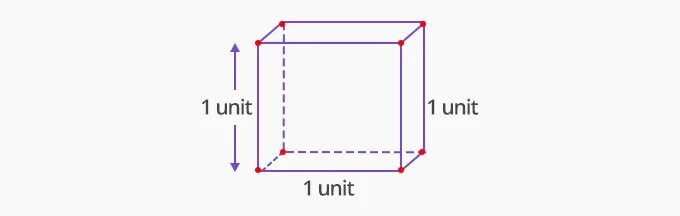 Кубик Юнит. Единичный куб модели CMYK. Куб декоди. Define the Unit Square.. Unit definition