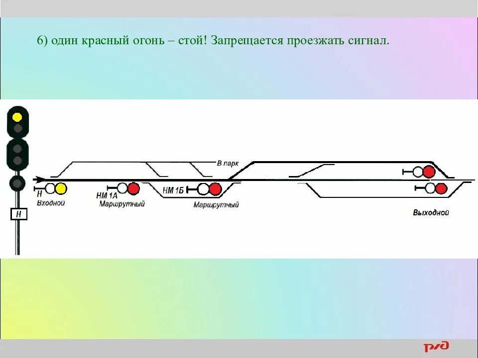 Огни светофоров на жд. Сигнализация на жд. один красный огонь – стой! запрещается проезжать сигнал;. дневные сигналы на жд. сигналы светофоров на жд транспорте.
