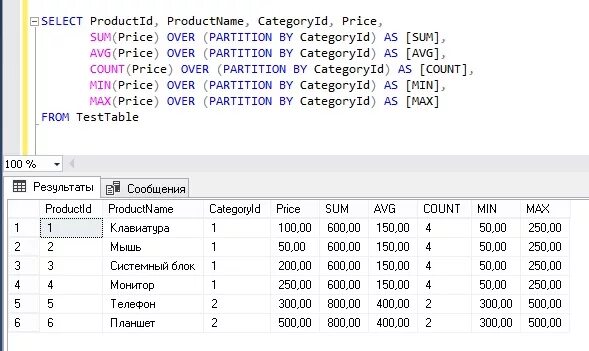 Оконные функции sql примеры. Оконные функции mssql. mysql оконные функции. sql оконные функции шпаргалка. оконная функция sql с where.