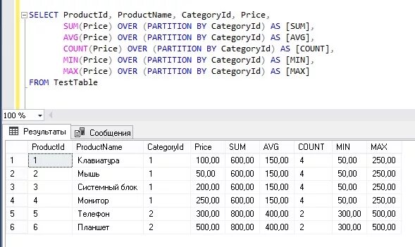 Not count price. Оконные функции MSSQL. Оконные функции MYSQL. Оконные функции SQL шпаргалка. Оконная функция SQL С where.