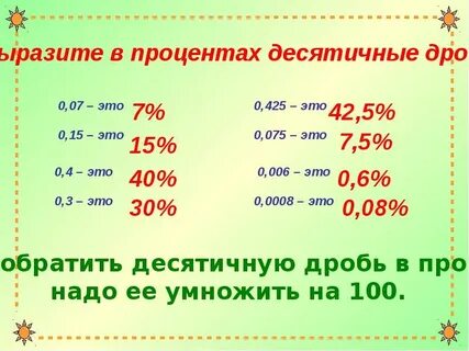 Как снять проценты