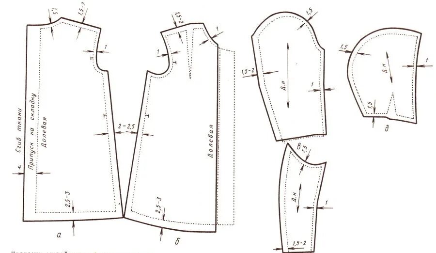 Выкройки мужских меховых шапок. Выкройки мех. Меховое болеро без рукавов для девочки выкройка. Выкройка шубы из искусственного меха с капюшоном 56 размер. Построение выкройки шубы из натурального меха.