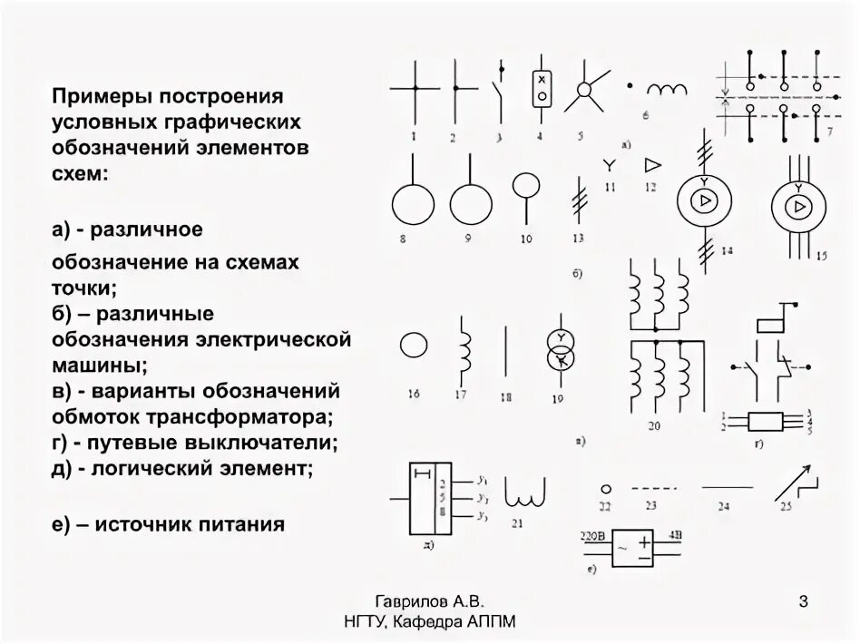 Условные обозначения на электрических схемах по ГОСТ: буквенные, графические