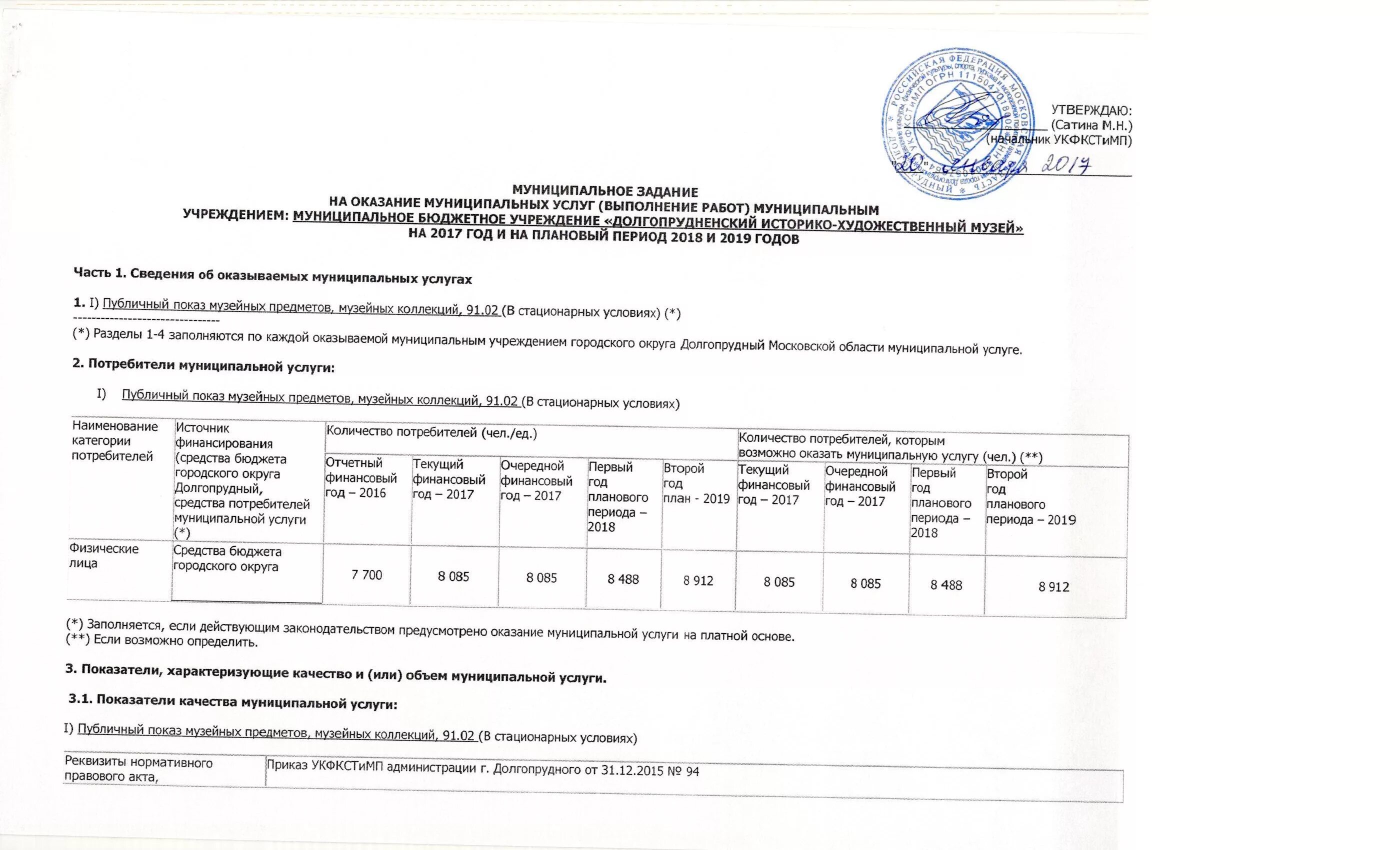 В отчетном текущем финансовых годах. Муниципальное задание музея. Отчетный текущий и очередной финансовый год. Приказ норматив затрат на выполнение муниципального задания. Отчетный, очередной и плановый финансовый год.