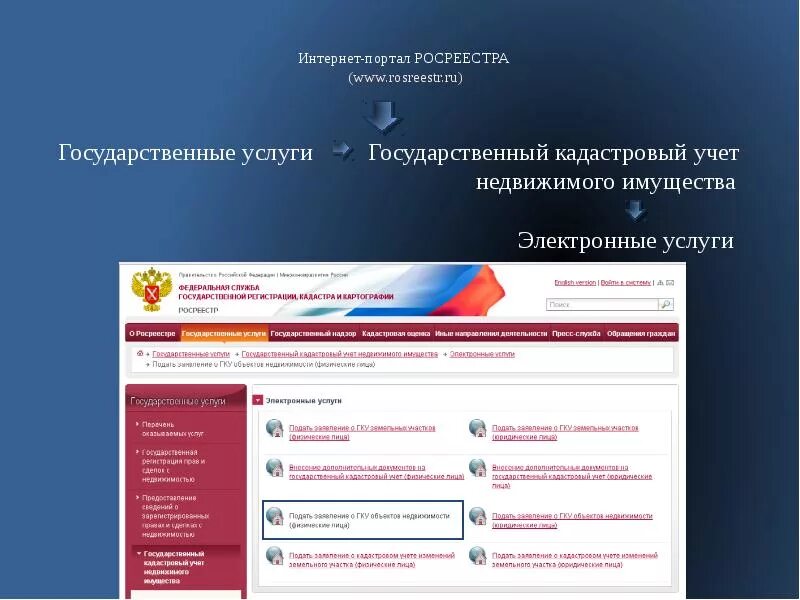 Интернет портал это. Росреестр.ru. интернет портал. сайт росреестра. госуслуги росреестр.