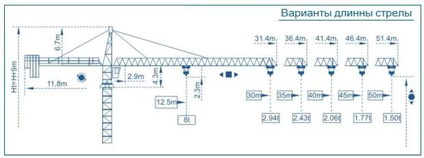Башенный кран QTZ 80 схема. QTZ 80 со стрелой 45 метров. Чертеж крана QTZ 125.