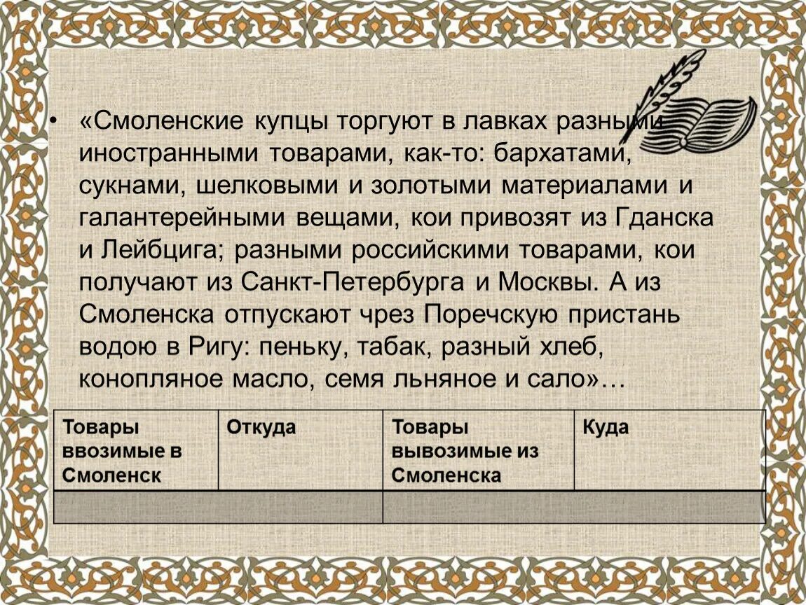 Что продавали купцы прибывшие в. Что продавали купцы. купцы торгуются. купцы в русской литературе егэ.