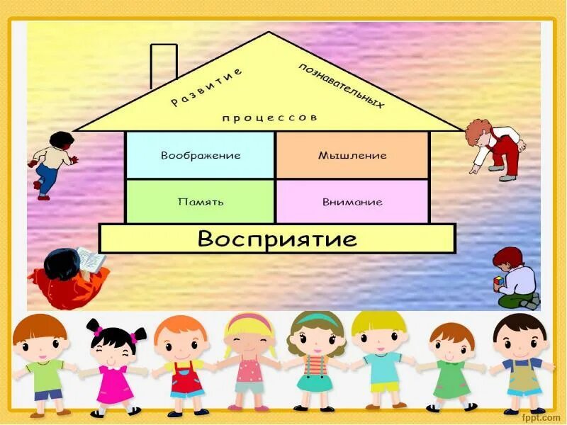 Формирование познавательных процессов у детей. Познавательные процессы дошкольников. познавательные процессы у детей дошкольного возраста. развитие познавательных процессов у дошкольников. психические познавательные процессы детей дошкольного возраста.