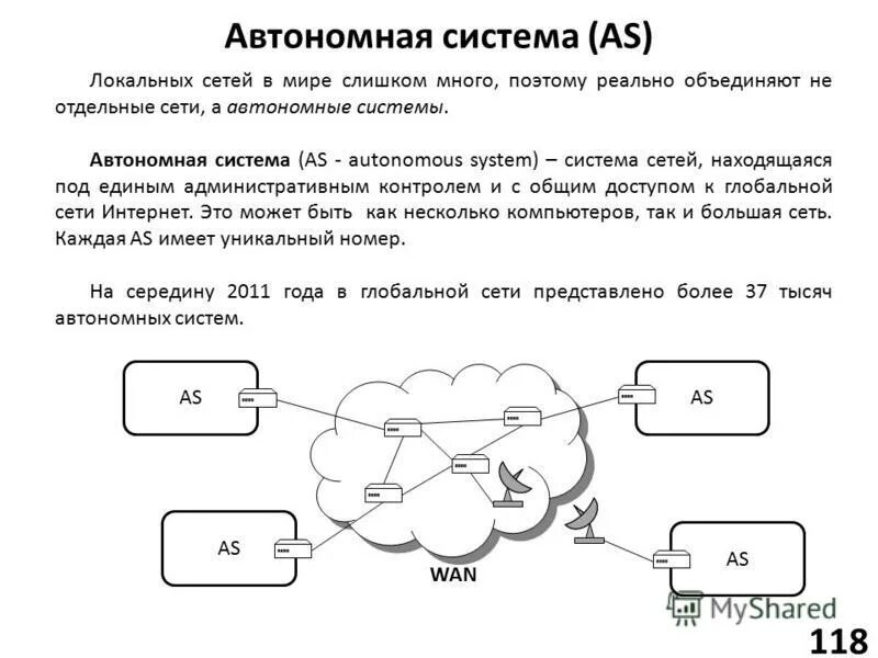 автономные системы. как понимается инженерное обеспечение. понятие автономной системы. система проверки технологических параметров. автономная система сети.