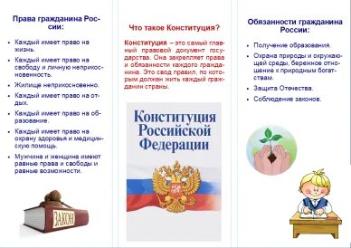 Конституция 2 класс презентация