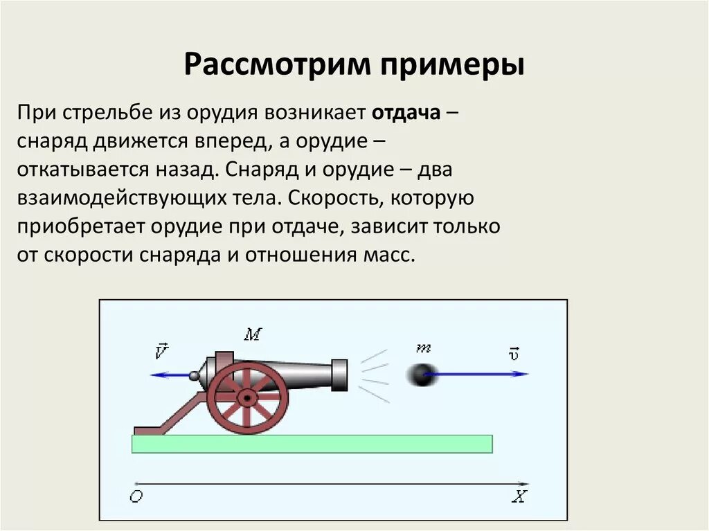 Выстрел это физическое. Снаряд из пушки. Законы сохранения в механике презентация. Выстрел снаряда из пушки. Физика в стрельбе.