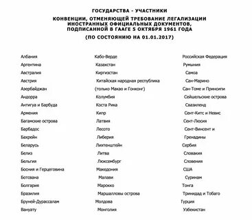 Какие страны не подписали конвенцию