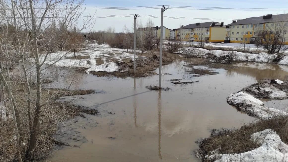 Прогноз паводка в оренбурге на сегодня